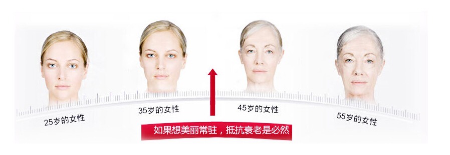 抗衰老1.jpg